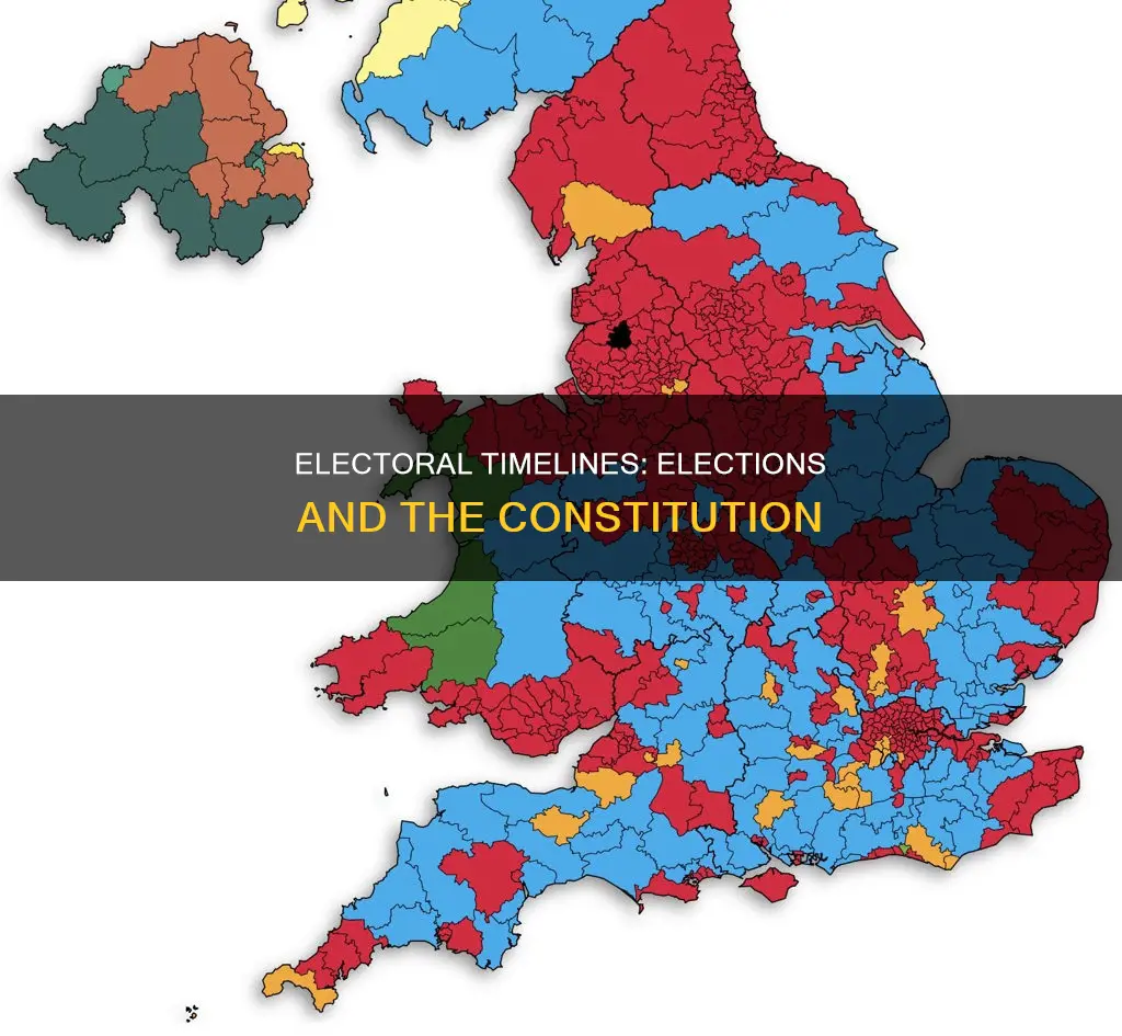 how often does the constitution require elections to be held