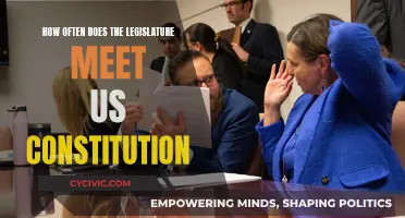 Legislative Sessions: US Constitution's Take on Frequency