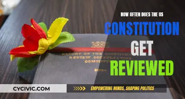 The US Constitution: A Living Document Under Constant Review