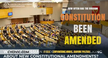 Amendments to the Russian Constitution: A Dynamic History