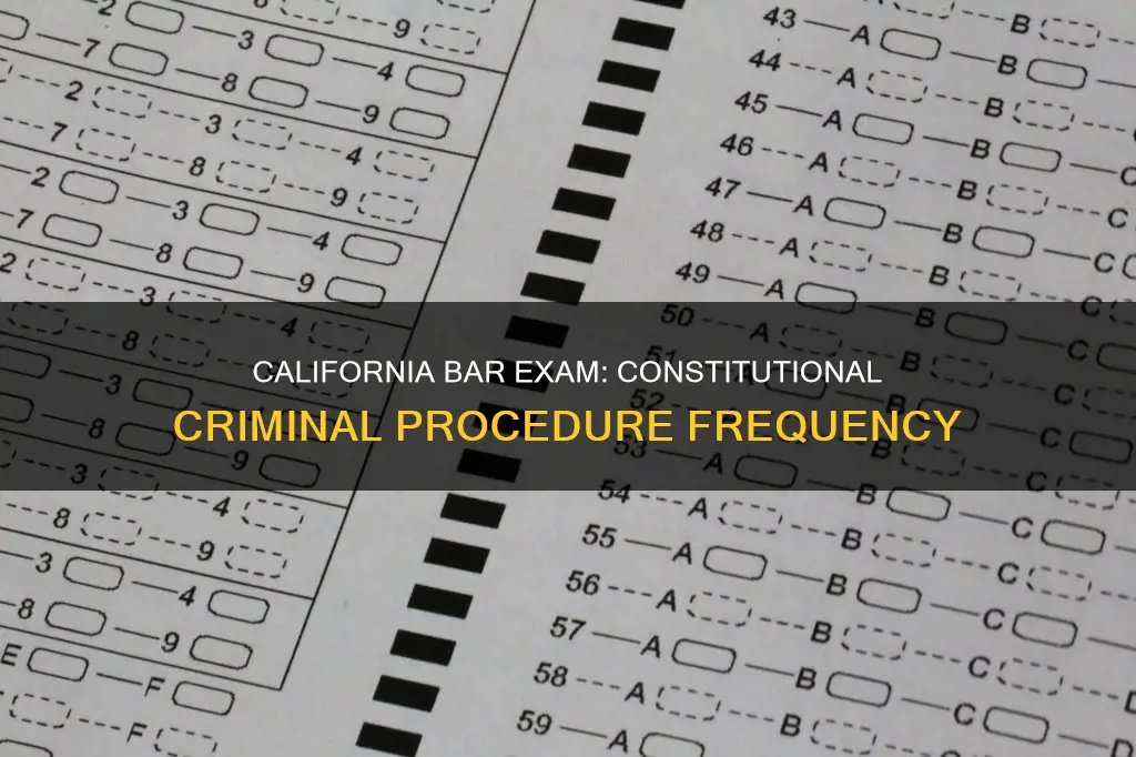 how often is constitutional criminal procedure tested on california bar