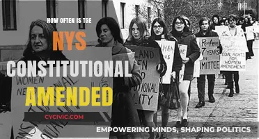 Amending New York's Constitution: How Often Does It Happen?