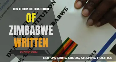 Zimbabwe's Constitution: A Dynamic Document Under Constant Review