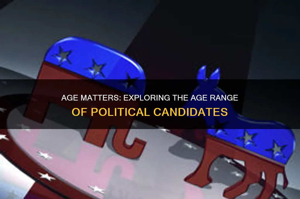how old are political candidates
