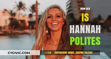 Discovering Hannah Polites' Age: Unveiling the Fitness Model's Timeline