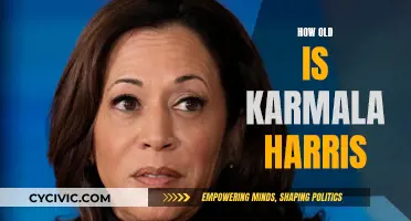 Kamala Harris: Age and Political Career Milestones