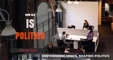 Unveiling Politico's Age: A Journey Through Its Founding Years