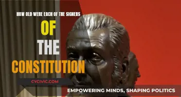 Constitution Signers: Their Ages and Stories