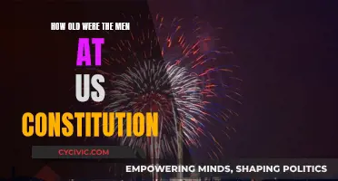 Constitution Framers: Average Age of Men Involved