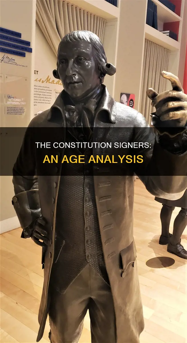 how old were the signers of the constitution