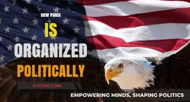 Paris' Political Structure: Understanding the City's Governance and Administration