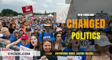 The Parkland Effect: A Watershed Moment in American Politics
