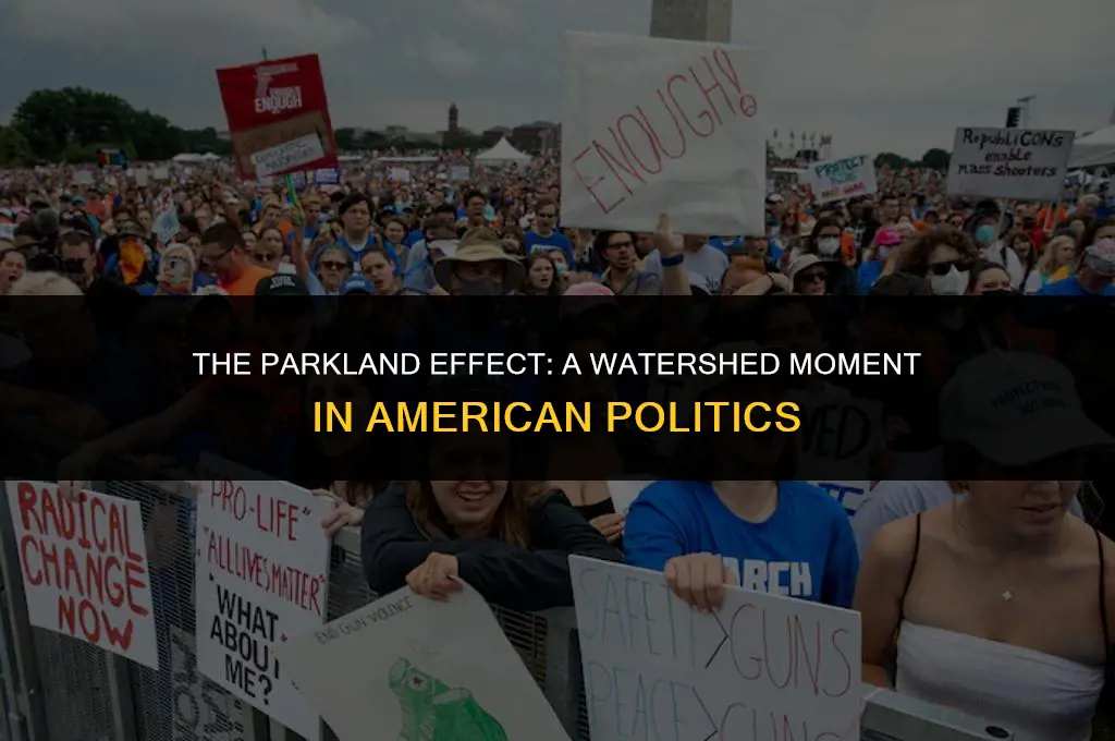 how parkland changed politics