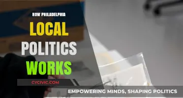Understanding Philadelphia's Local Political Landscape: Power, Process, and People