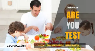 Discover Your Politeness Level: Take the Ultimate Etiquette Quiz