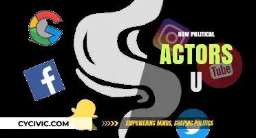 How Political Actors Utilize Social Media to Shape Public Opinion