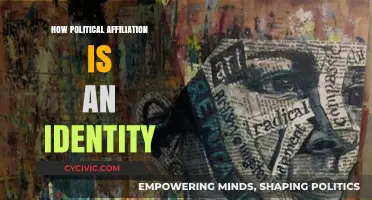 The Deep Roots of Political Identity: Beyond Left and Right