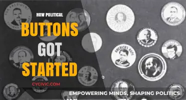 The Origins of Political Buttons: A Historical Campaign Evolution