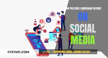 Political Campaigns: Social Media Recruiting Strategies