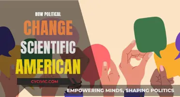 The Impact of Political Shifts on Scientific Progress in America