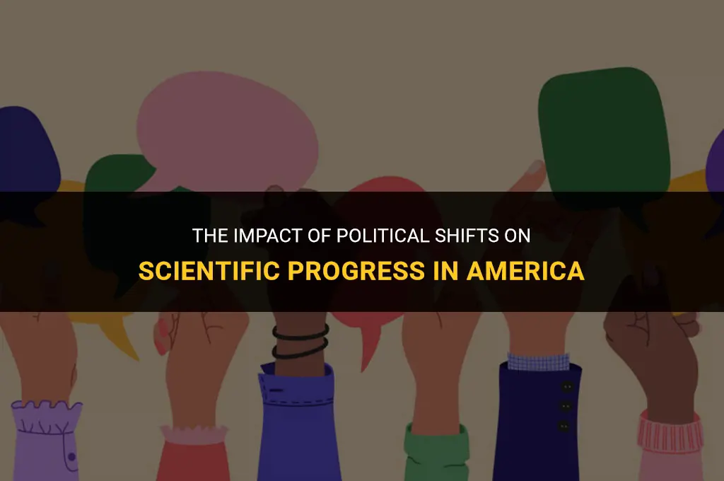 how political change scientific american