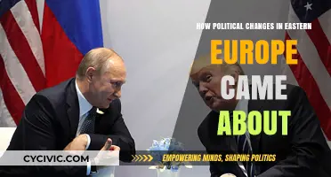 Winds of Change: The Evolution of Eastern European Politics
