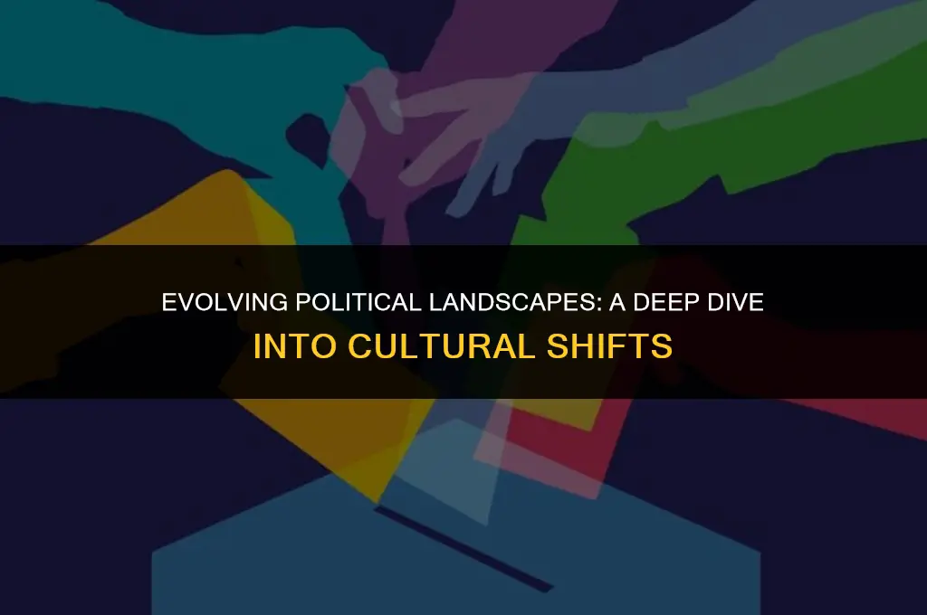 how political culture changes