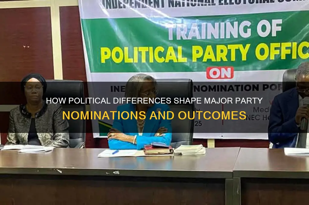 how political differences between the major parties affect the nomination