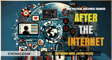 Digital Revolution: Transforming Political Discourse in the Internet Age