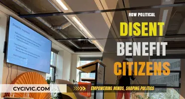 Political Dissent: Empowering Citizens, Strengthening Democracy, and Driving Change