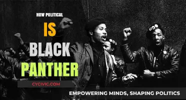 Black Panther: Unveiling Wakanda’s Political Power and Global Impact