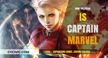 Captain Marvel's Political Underpinnings: Analyzing Power, Gender, and Ideology