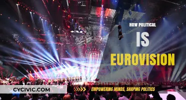 Eurovision's Political Underbelly: Unveiling the Contest's Hidden Agendas