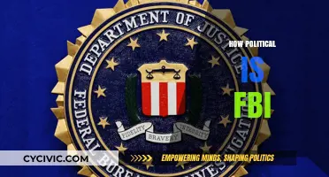 The FBI's Political Role: Uncovering Bias and Influence in Investigations