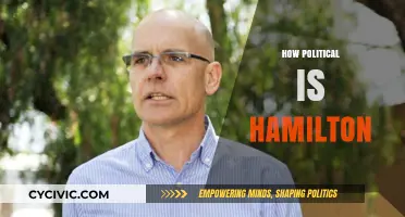 Hamilton's Political Pulse: Unveiling the Musical's Revolutionary Influence and Legacy