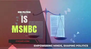 Is MSNBC Politically Biased? Analyzing Its News Coverage and Editorial Stance