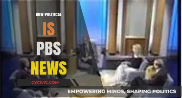 Is PBS News Truly Neutral? Exploring Its Political Leanings