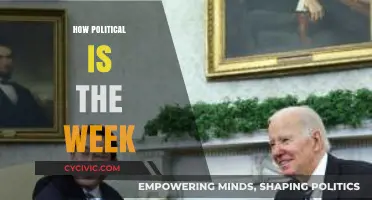 Weekly Political Pulse: Analyzing the Week's Key Political Developments