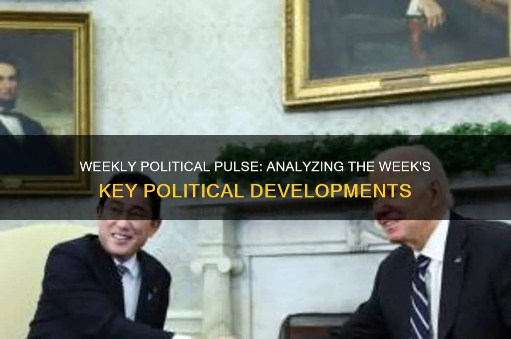 how political is the week