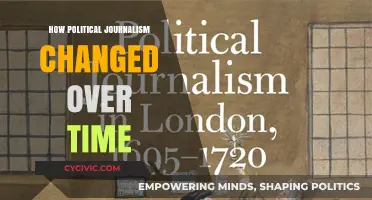 Evolving Narratives: The Transformation of Political Journalism