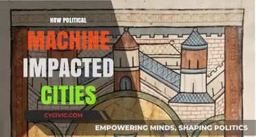 Political Machines: Shaping Urban Landscapes and City Governance