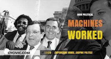 How Political Machines Operated: Power, Patronage, and Influence Explained
