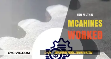 Unveiling the Inner Workings of Political Machines: Power, Influence, and Strategy