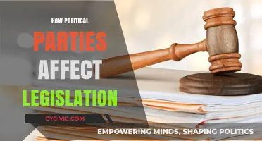 How Political Parties Shape Legislation: Power, Influence, and Policy Outcomes