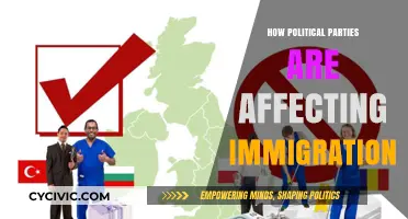 Political Parties' Influence: Shaping Immigration Policies and National Narratives