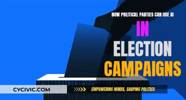 AI Strategies for Political Parties' Election Victories