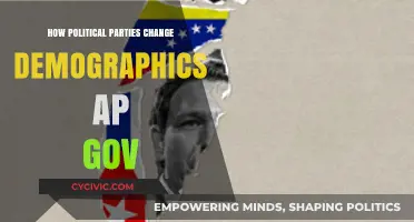 How Political Parties Reshape Demographics: Insights from AP Government Studies