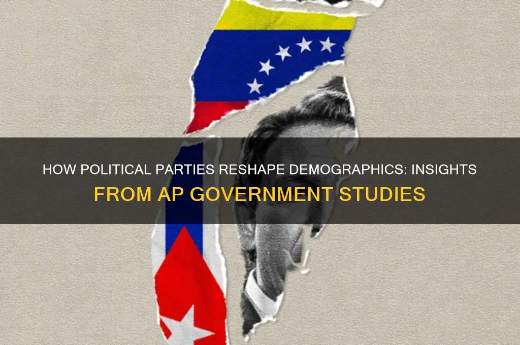 how political parties change demographics ap gov