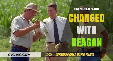 Reagan's Revolution: Transforming Political Parties and American Politics