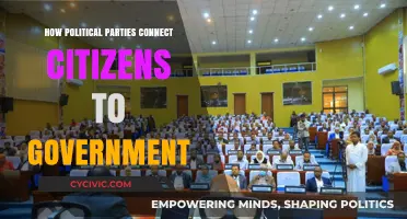 Bridging the Gap: How Political Parties Link Citizens to Governance